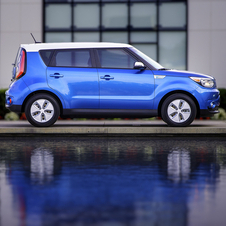 Kia Soul EV