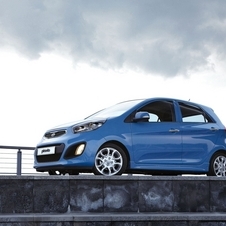 New Kia Picanto presented