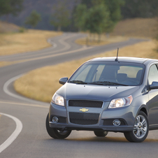 Chevrolet Aveo5