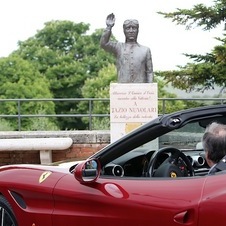 Ferrari California T