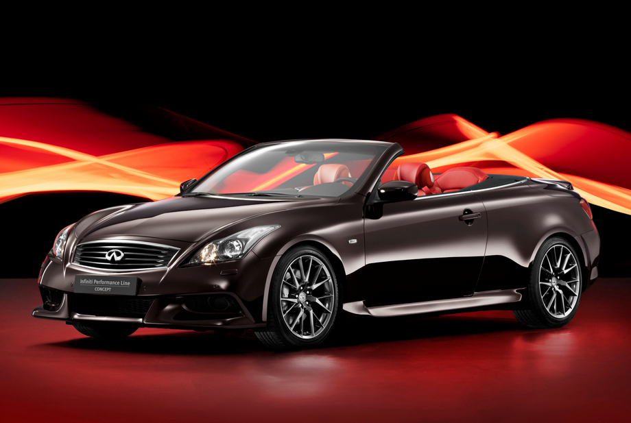 Infiniti unveils IPL G Cabrio Concept ahead of Paris