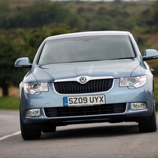 Skoda Superb (modern) Gen.2