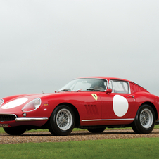 Ferrari 275 GTB Competizione