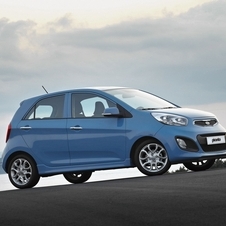 New Kia Picanto presented