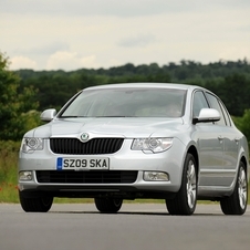 Skoda Superb (modern) Gen.2