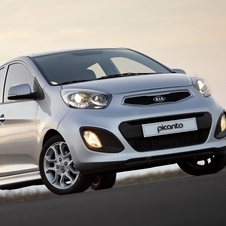 New Kia Picanto presented