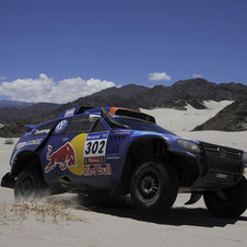 De Villiers wins as Sainz looses ground to Al-Attiyah