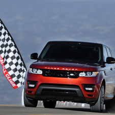 O Range Rover Sport é agora o SUV de produção mais rápido alguma vez em Pikes Peak