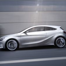 Mercedes Radically Changing Next A-Class to Debut in Geneva