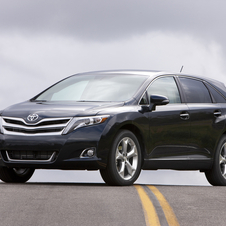 Toyota Venza Gets New Bumper and More Standard Features for 2013