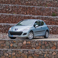 Peugeot 207 Hatchback 1.6 HDi Envy