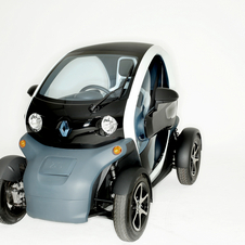 Renault Twizy