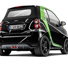 smart Brabus Electric Drive