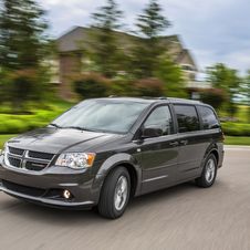 Dodge Caravan Gen.5