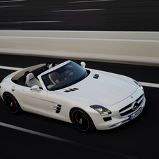 Gullwing loses its top as Mercedes unveils SLS AMG Roadster