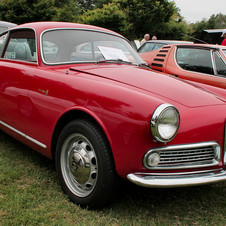 Alfa Romeo Giulietta Sprint