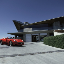 O Ferrari California de 2012