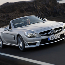 Mercedes-Benz SL 63 AMG