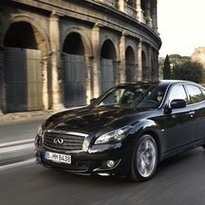 Infiniti M