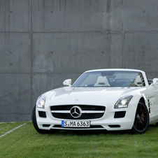 Gullwing loses its top as Mercedes unveils SLS AMG Roadster