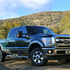 Ford F-Series Super Duty Gen.2