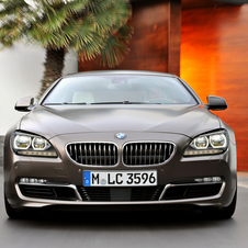 BMW 640d xDrive Gran Coupe