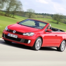 Le premier cabriolet de l’histoire GTI passe de 0 à 100 km/h en 7,3 s