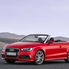 Audi A3 Cabriolet 2.0 TDI quattro clean diesel