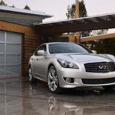 Infiniti M 37