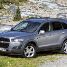 Chevrolet Captiva Crossover 2.2 VCDI 184 LTZ AWD