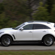 Infiniti FX50 AWD Limited Edition