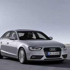 Audi A4 2.0 TFSI multitronic