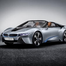 A BMW mostra um i8 Spyder mais próximo da produção