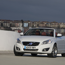 Volvo C70 Gen.2