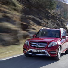 Mercedes-Benz GLK-Class