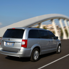 Lancia Voyager Brings Chrysler Minivan to Europe