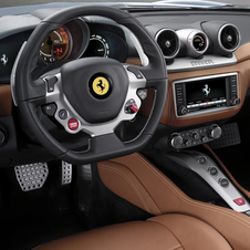 Ferrari California T