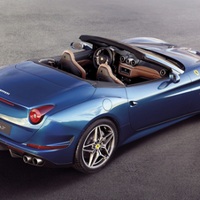 Ferrari California T