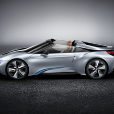 A BMW mostra um i8 Spyder mais próximo da produção