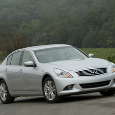 Infiniti extends G series with new G25