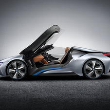 A BMW mostra um i8 Spyder mais próximo da produção