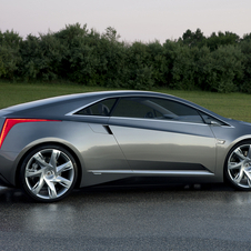 Cadillac ELR