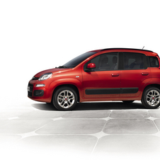 Next Generation Fiat Panda to Be Introduced at Frankfurt