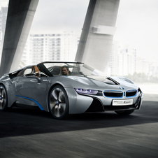 A BMW mostra um i8 Spyder mais próximo da produção