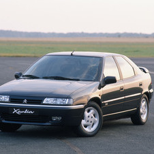 Citroën Xantia V6.24 Activa