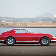 Ferrari 275 GTB/4