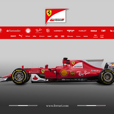 Ferrari SF70H