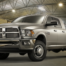 Dodge Ram 1500 Regular Cab 4X2 TRX LWB