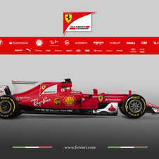 Ferrari SF70H