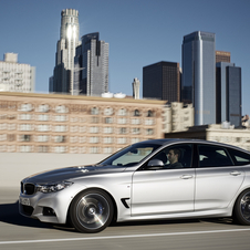 BMW BMW 3 Series Gen.6 [F30]